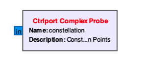Ctrlport Complex Probe Block