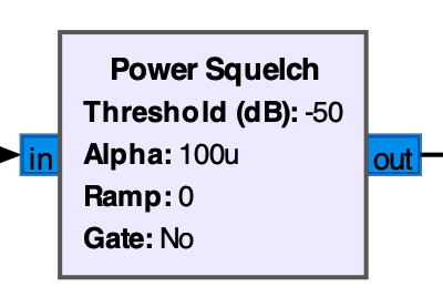 Power Squelch Block