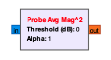 Probe Avg Mag^2 Block
