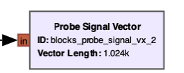 Probe Signal Vector Block
