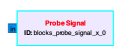 Probe Signal Block