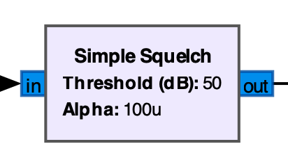 Simple Squelch Block