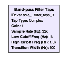 Band-pass Filter Taps Block