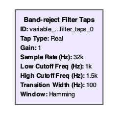 Band Reject Filter Taps Block