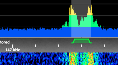 Spektrum des FSK-Signals von DDH47