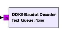 Baudot-Decoder Embedded Python Block