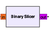 Binary Slicer Block