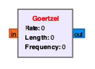 Goertzel Block