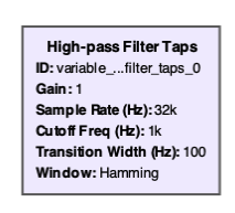 High Pass Filter Taps Block