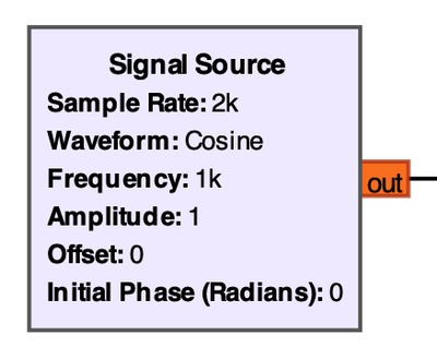 Signal Source Block