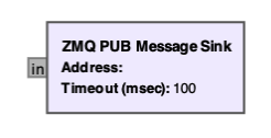 ZMQ PUB Message Sink