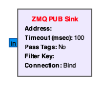 ZMQ PUB Sink