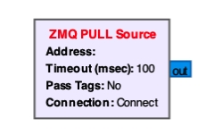 ZMQ PULL Source