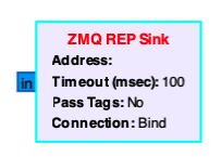 ZMQ REP Sink