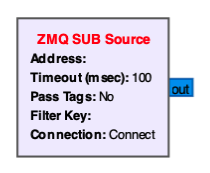 ZMQ SUB Source