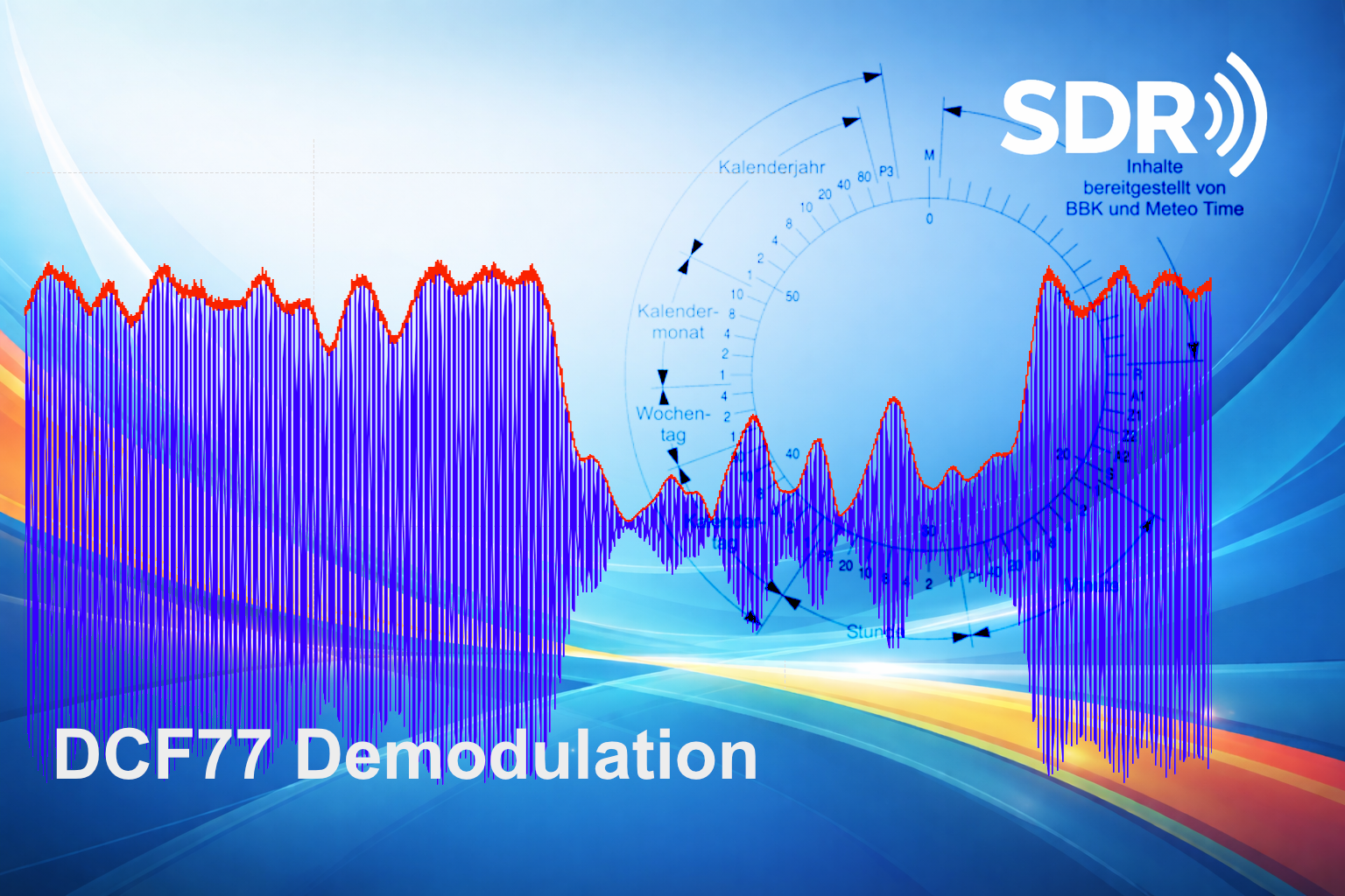 DCF77 Flowgraph